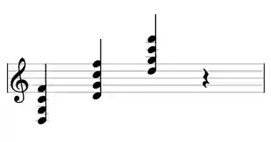 Sheet music of D 4 in three octaves